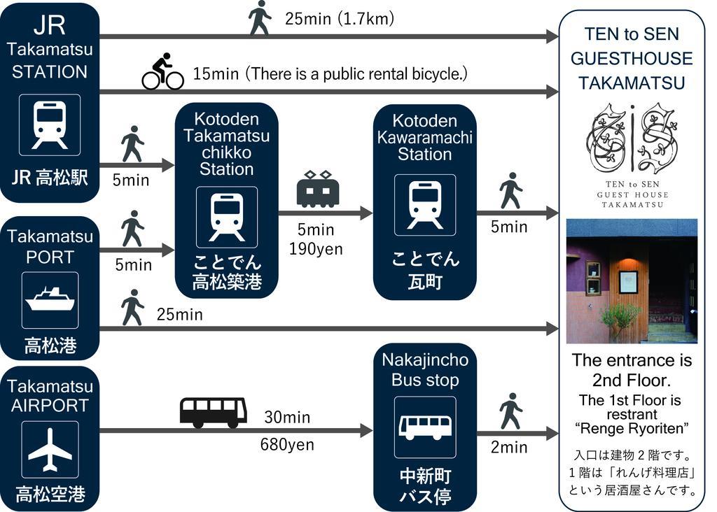 Ten To Sen Guesthouse Takamatsu Luaran gambar
